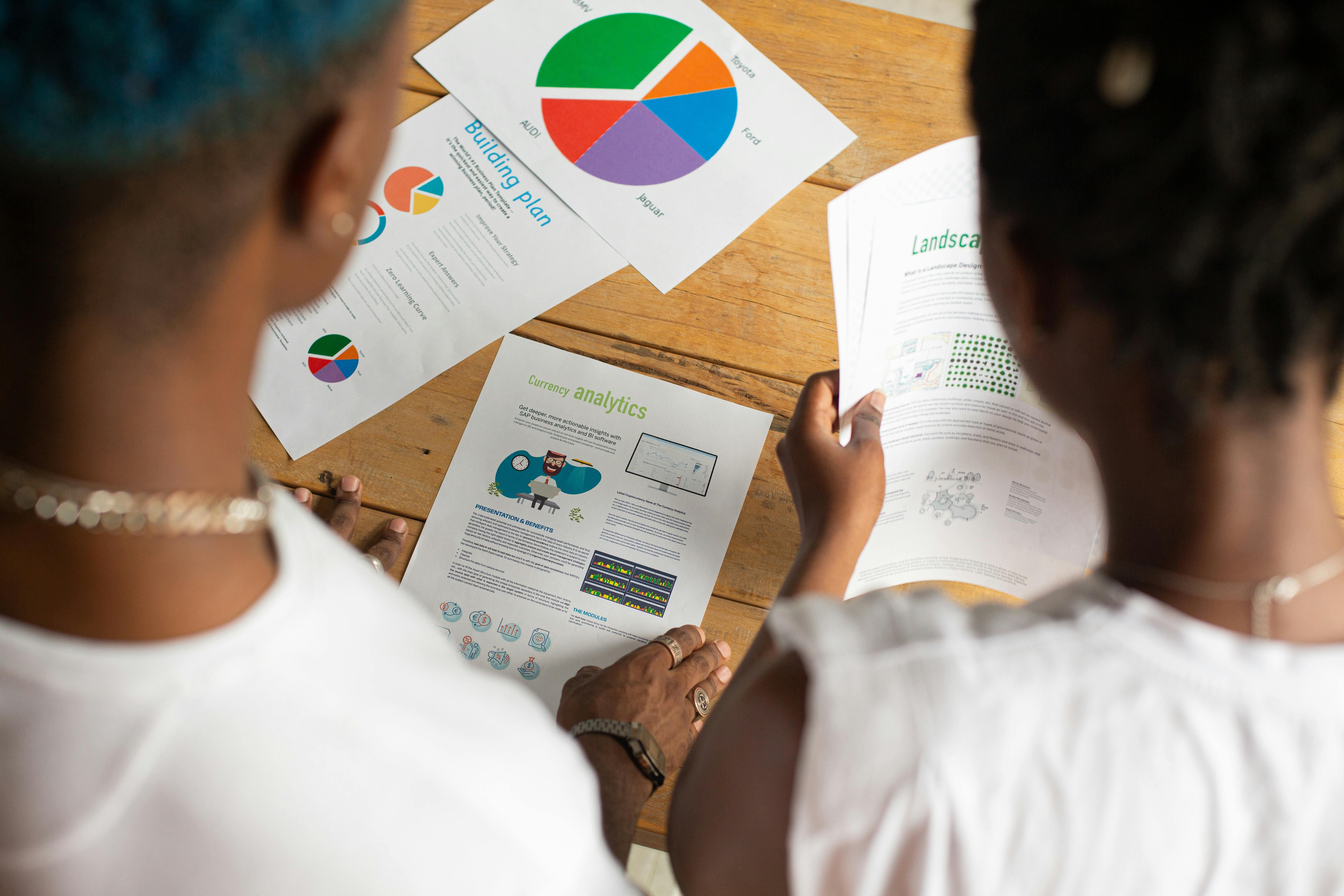 Gender lens investing 